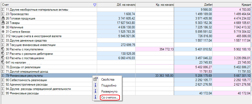 При щелчке п.к.м. по строке - пункт "Со счетом..." - возможность выбрать счет, корреспонденцию с которым показать.